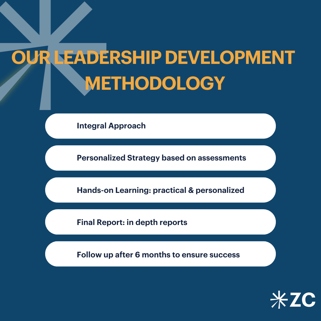 Zavala civitaas methodology to assess executives and develop them