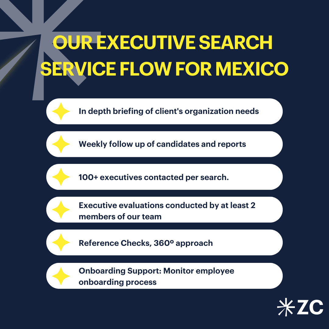 Learn our executive search methdology in Mexico