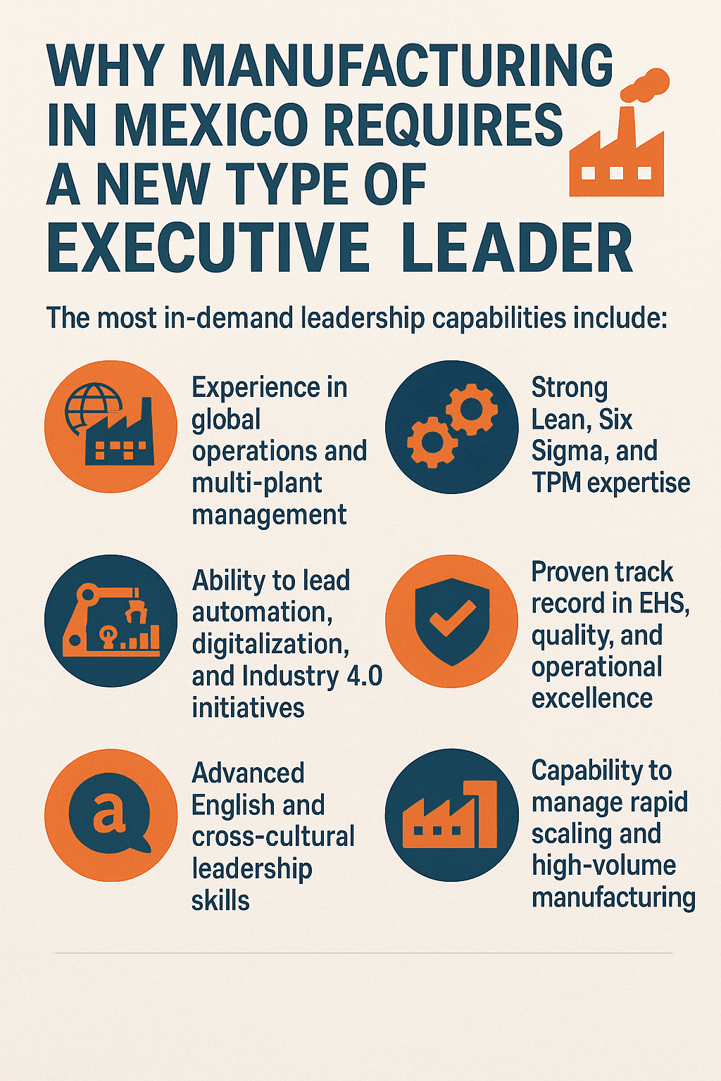 data for executives in Mexico´s manufacturing and industrial sector